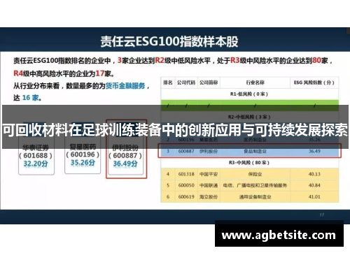 可回收材料在足球训练装备中的创新应用与可持续发展探索